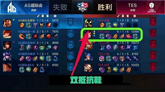 内的混乱 内的混乱